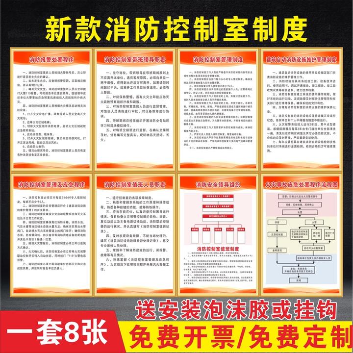 安全消防控制室管理制度报警处理程序值班人员职责火灾事故应急处