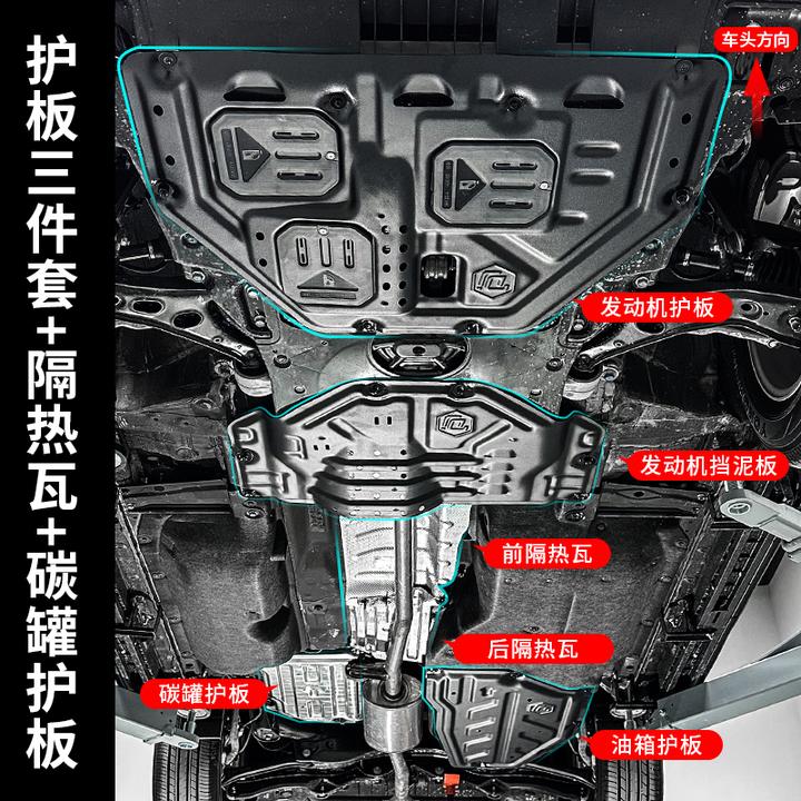 适用于17-25本田CRV发动机护板挡泥板 皓影底盘油箱护板底下防护