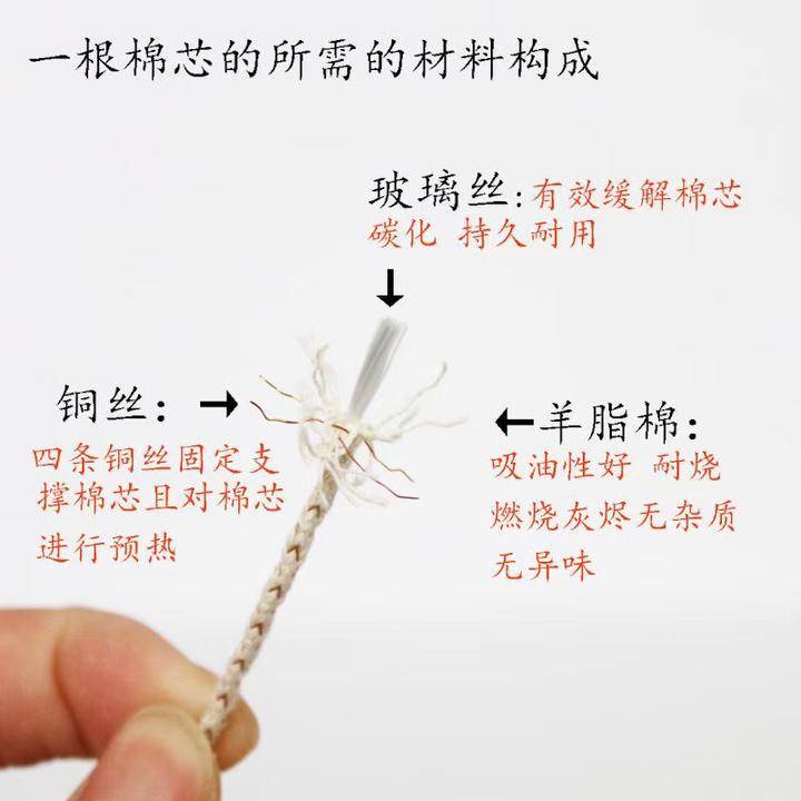 进口煤油打火机棉芯原装配件线编织防风通用加粗加长个性棉线全套
