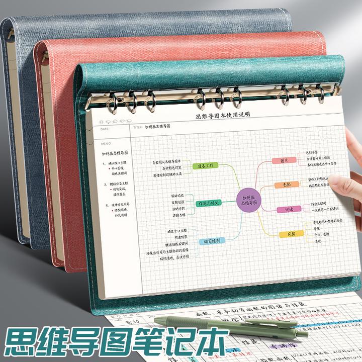 活页夹软面上翻线圈本思维导图笔记网格皮高颜值考研活页本可拆卸