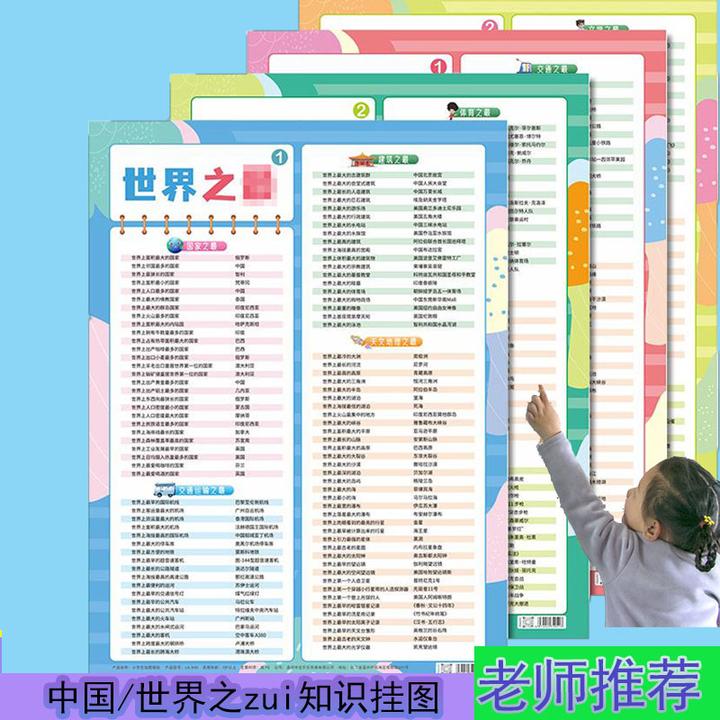 中国之zui世界之zui地理自然历史小学生知识点大全汇总墙贴挂图