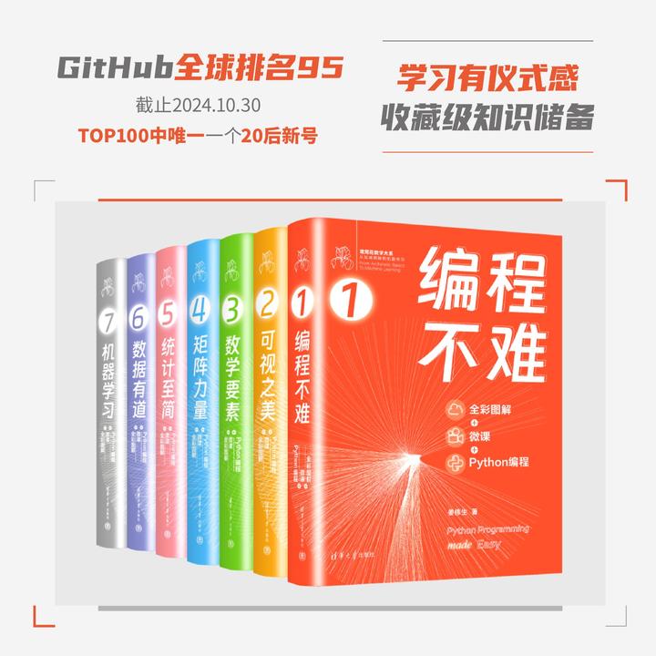 【当当】清华鸢尾花书 从加减乘除到机器学习 共7册 单册可选