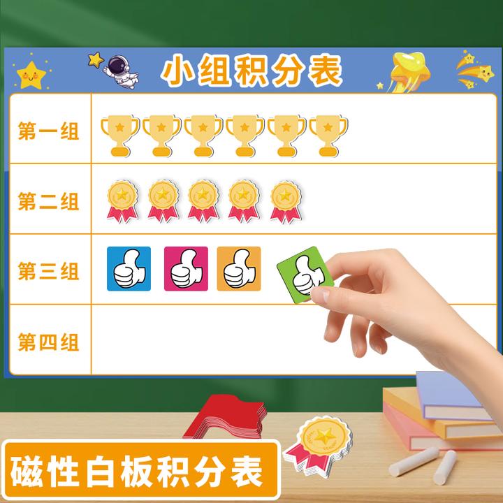 白板小组积分表可擦写评比栏奖励磁贴磁力贴磁吸分组积分榜黑板贴