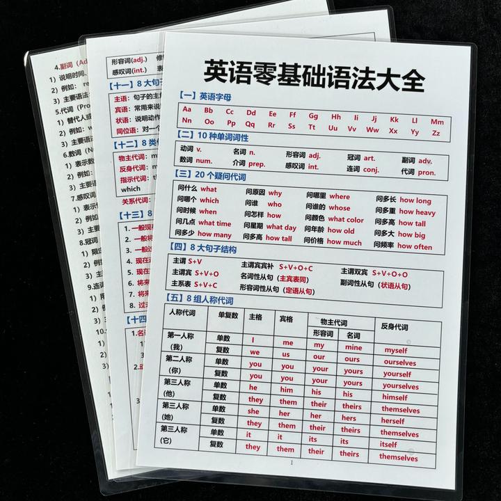 3-9年级英语零基础语法大全A4塑封防水耐用通用知识记忆背诵闪卡