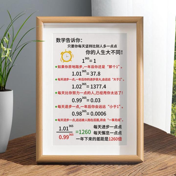 每天进步一点点字画摆件办公室桌面装饰书法摆台玄关励志坚持挂画