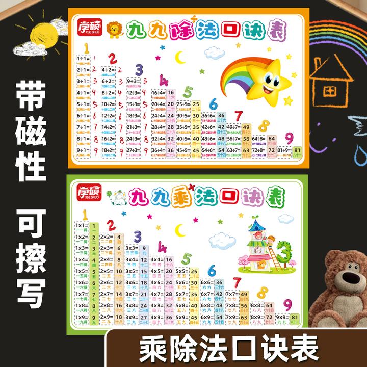 学硕磁吸99九九乘法口诀表墙贴挂图背诵神器小学生二年级数学教具