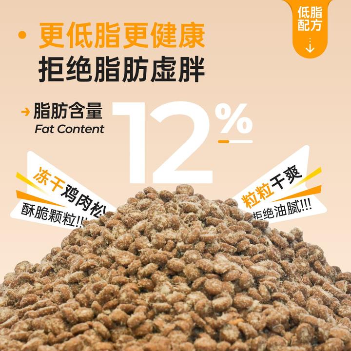 胡须白白Y80猫粮试吃高鲜肉高蛋白健康长肉脂肪更低全价成幼猫