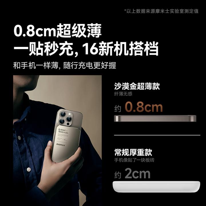 【年终促销 】摩米士超薄磁吸无线充电宝氮化镓快充头3C认证苹果17