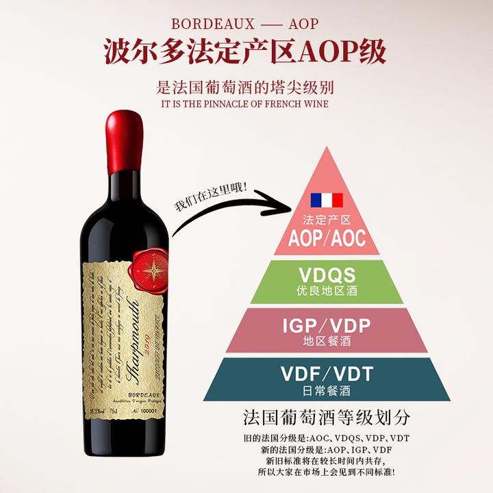 法国原瓶进口16.2高度稀有蜡封伯爵干红葡萄酒750ml*6支红酒整箱
