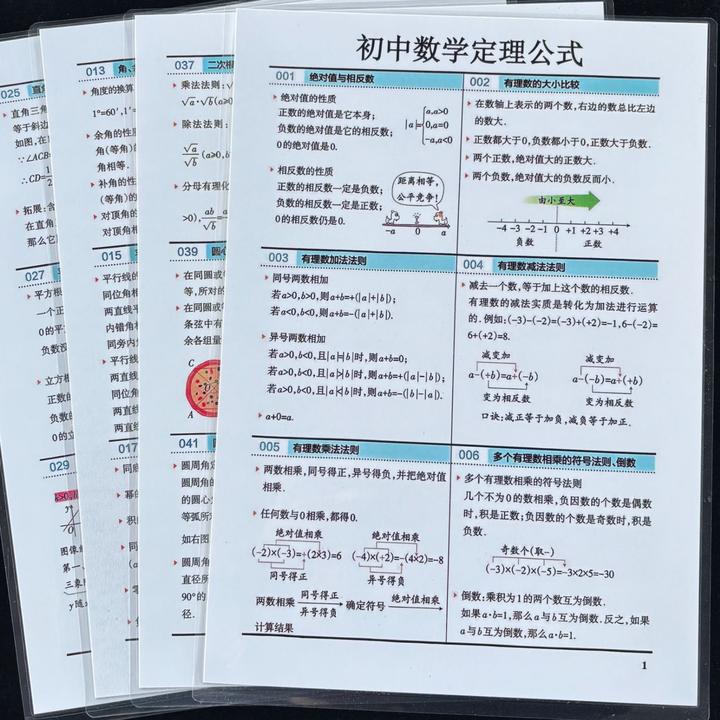 7-9年级数学定理公式大全必备重点知识复习背诵提升应试能力闪卡