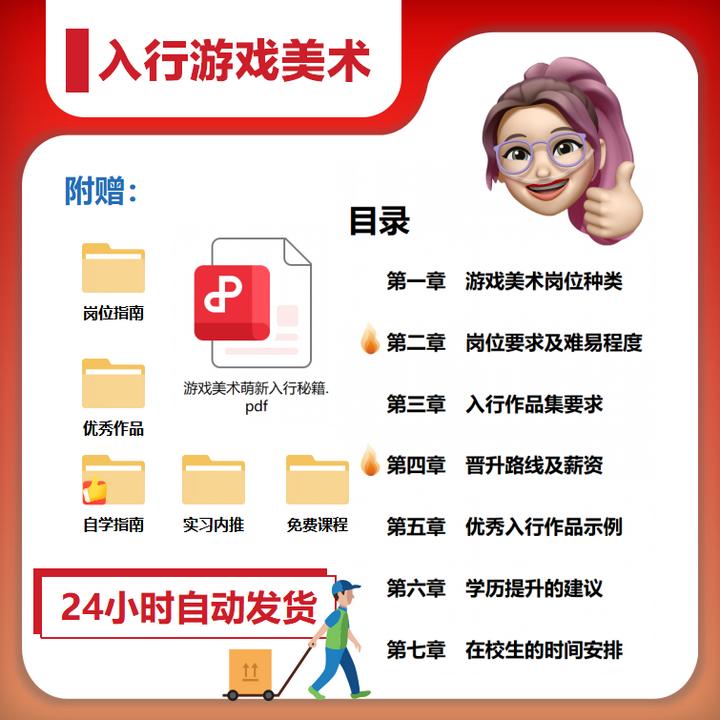 游戏美术入行秘籍