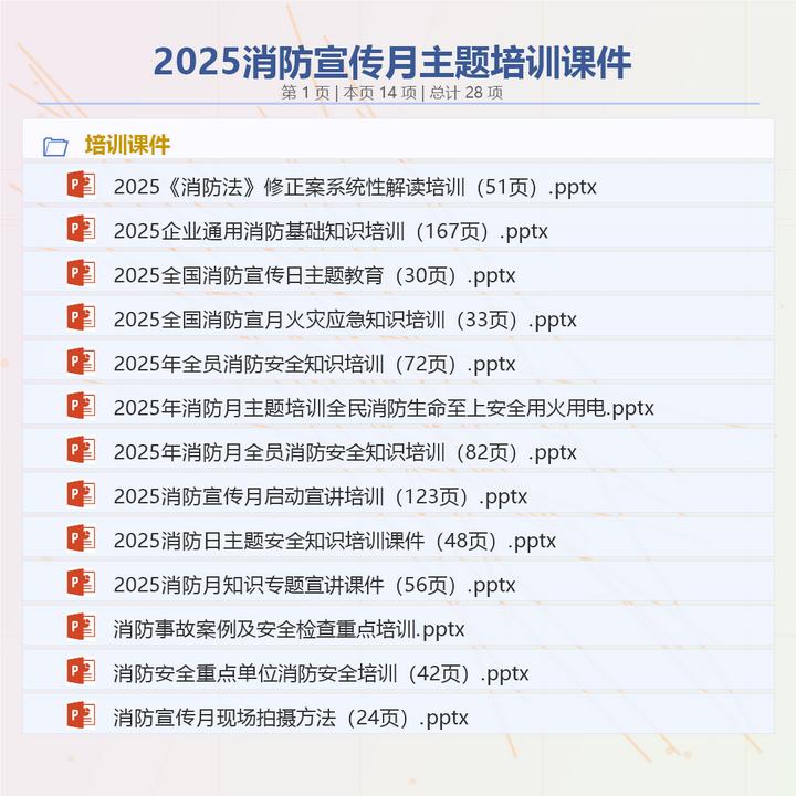 2025消防宣传月主题培训课件题库方案总结合集28份