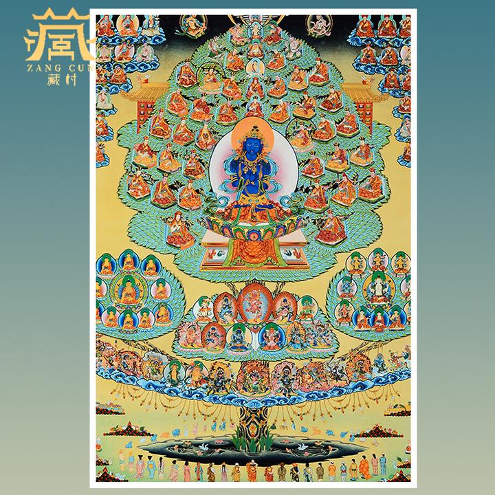 藏村《金刚总持唐卡挂画》矿物颜料印刷画像玄关客厅艺术装饰画