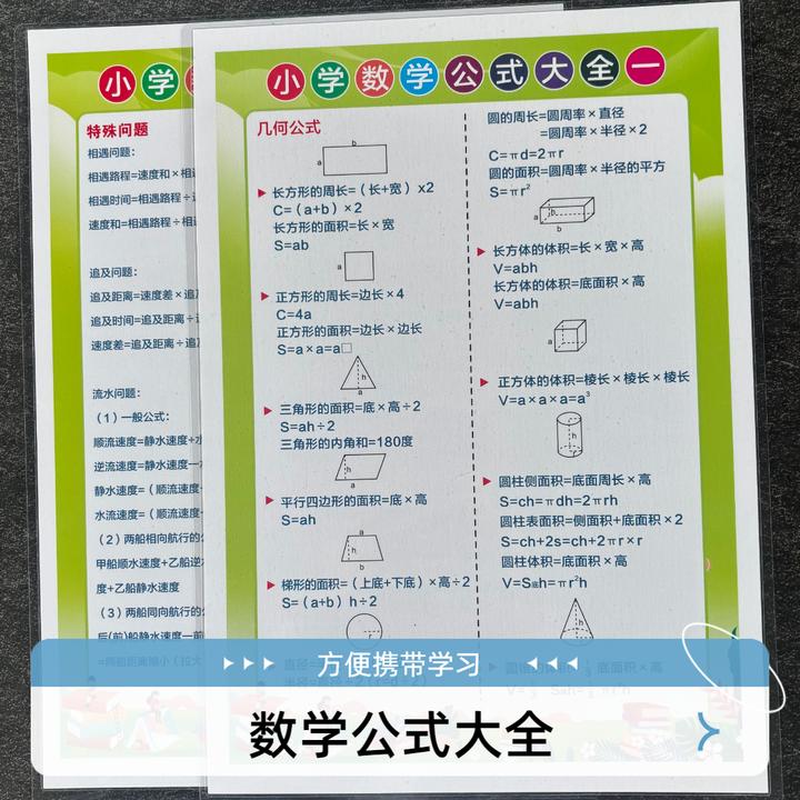 1-6年级数学公式必考核心A4塑封便捷反复背诵打牢基础启蒙速记卡