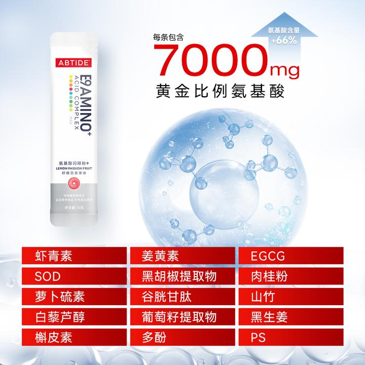 【宠粉专属】加强版黄金比例氨基酸补充营养小分子