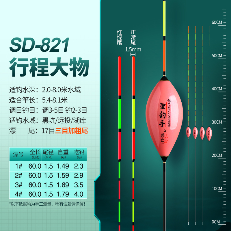 鸽子蛋大物行程高灵敏硬尾抗风浪走水鲫鱼鲤鱼深水行程浮漂