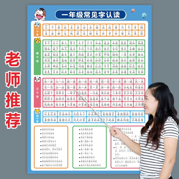 一年级题目常用字挂图认字识字表墙贴常见字认读儿童考试读题神器