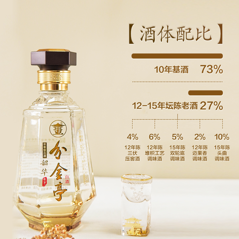 分金亭韶华 42°浓香型白酒 480ML*4瓶整箱42度480ml/瓶