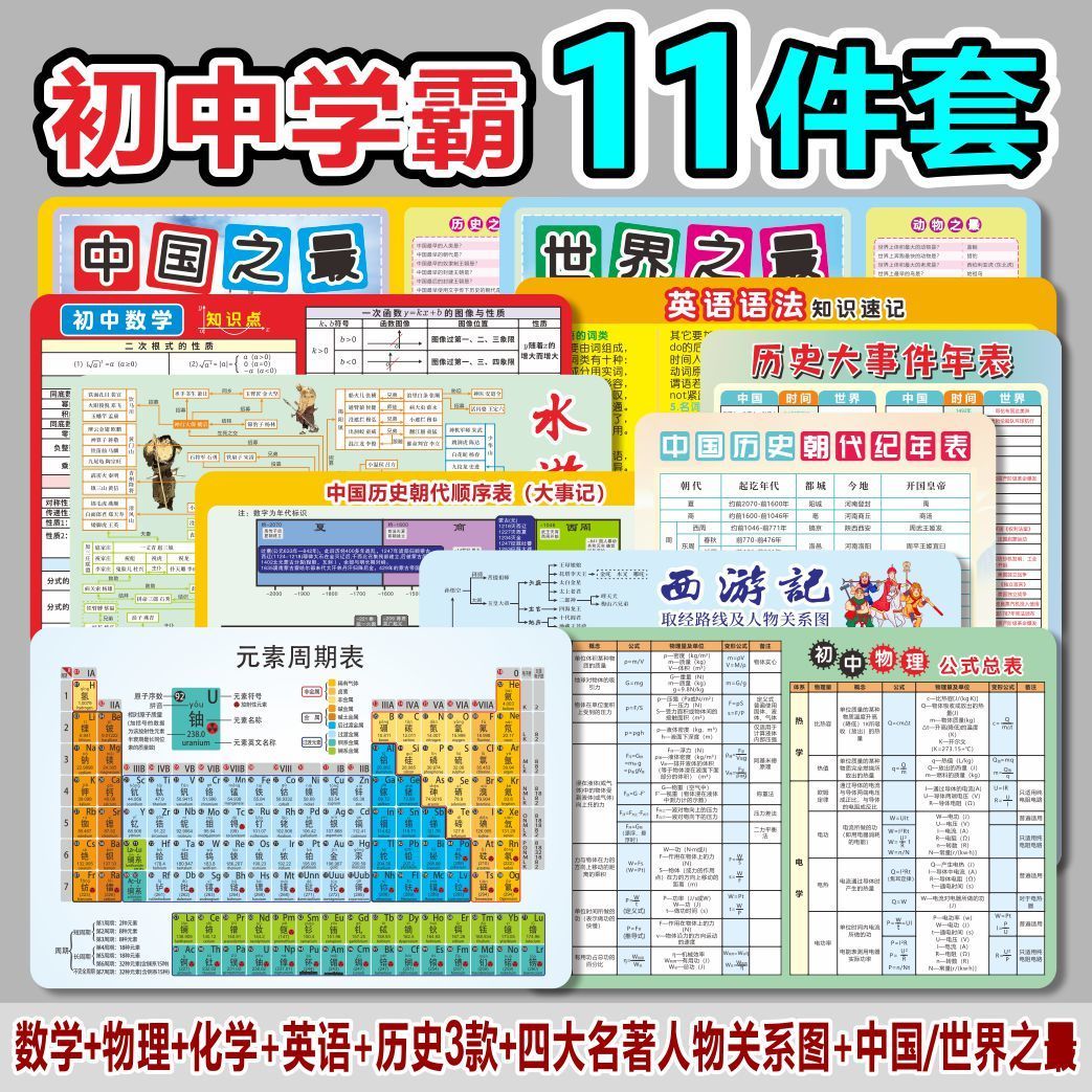 初中知识点记忆卡归纳总结手卡历史朝代顺序表时间轴数理化英学霸
