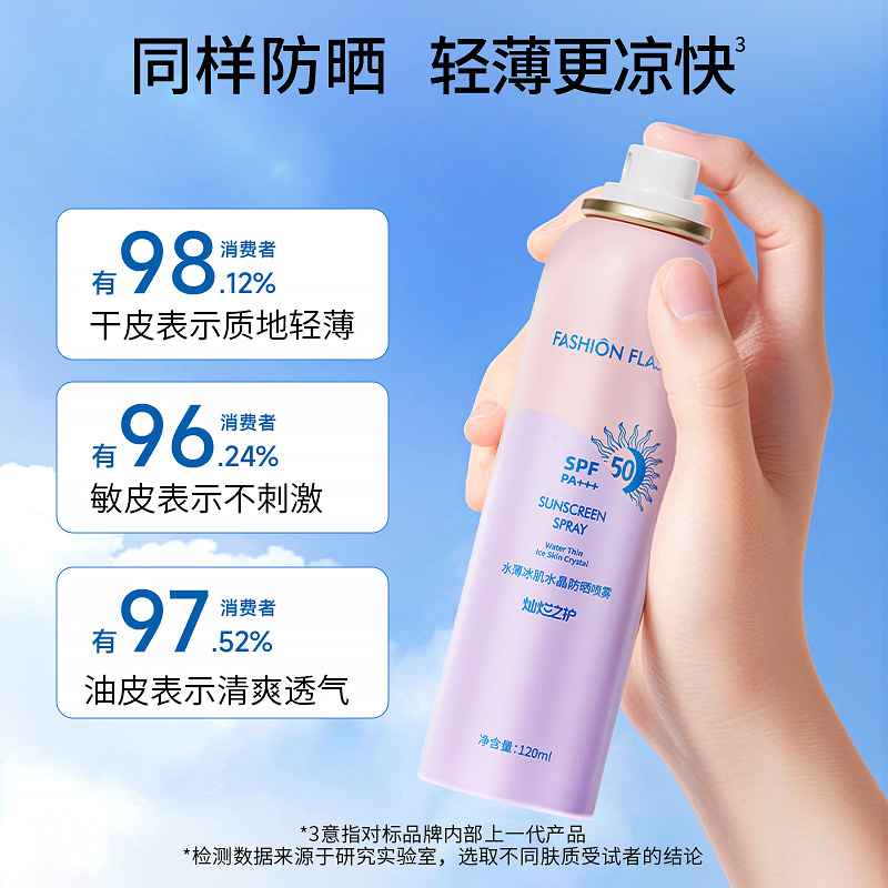 FASHION FLASH灿烂之护夏季水薄冰肌水晶防晒喷雾【dw】