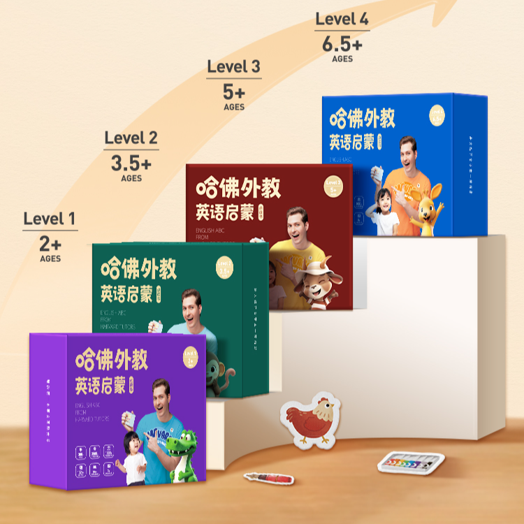 学而思图书【微瑕】哈佛英语4盒全套幼儿趣味阅读启蒙英文 新课标