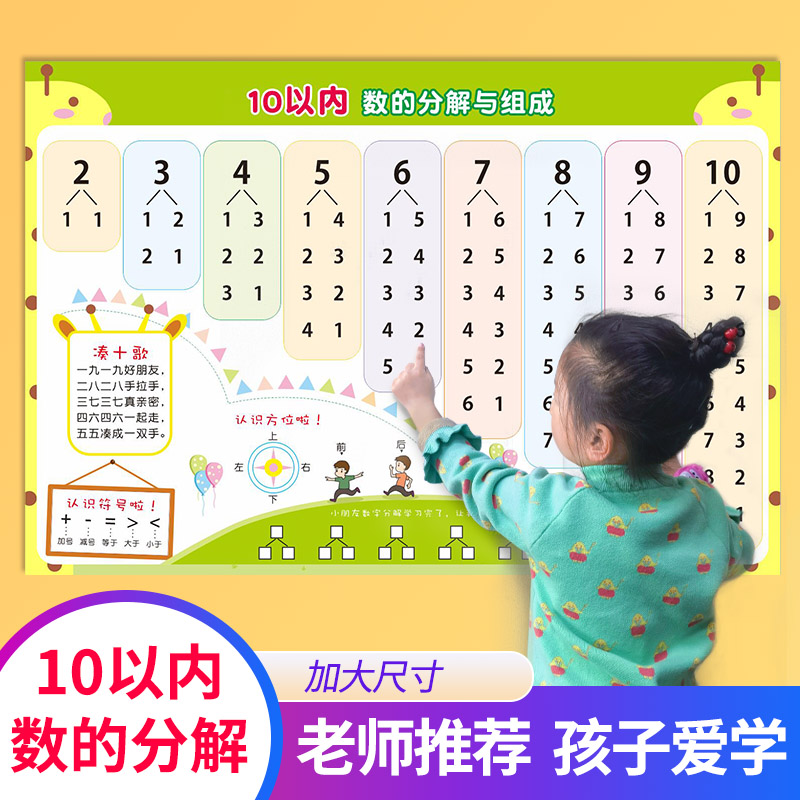 数的分解墙贴10以内数字组成与分解加减法十以内分与合口算表挂图