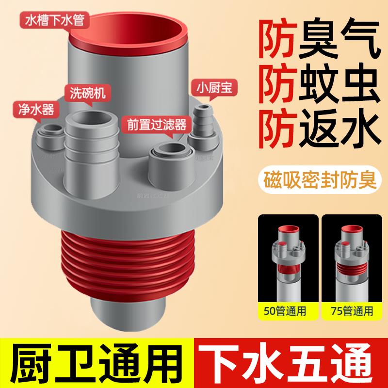 厨房下水管三通洗菜盆洗碗池水槽五通净水器排水管道防返臭分水器