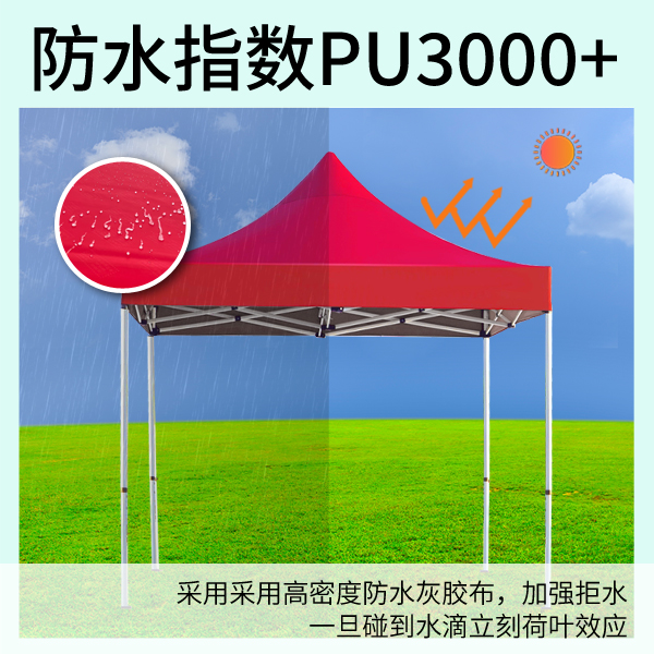 2.2*8.3米黄色色加厚透明围布