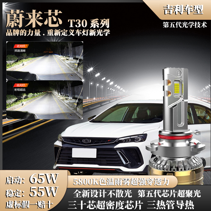 【吉利65W】激光30芯超亮汽车LED灯帝豪远景博越PRO缤越博瑞缤瑞