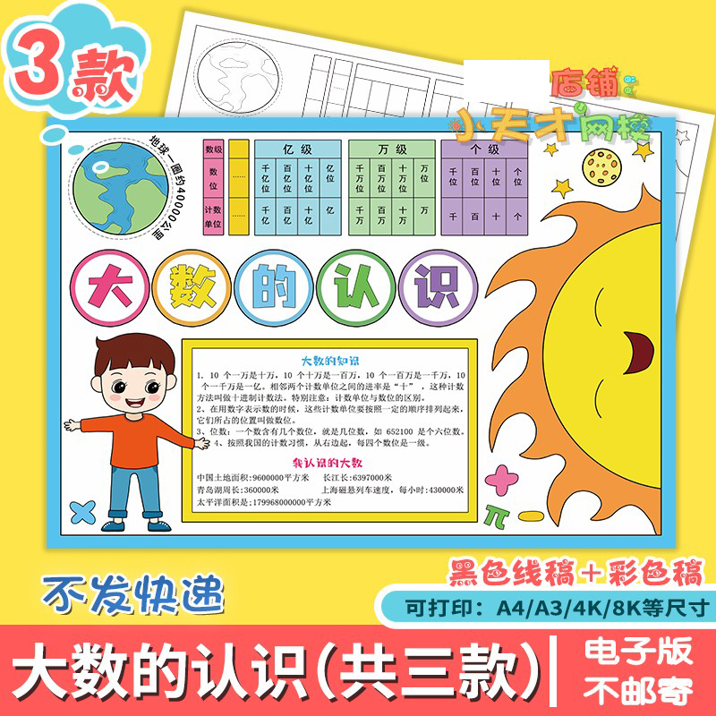 大数的认识手抄报电子版生活中的大数小报数学黑白涂色线稿读书卡