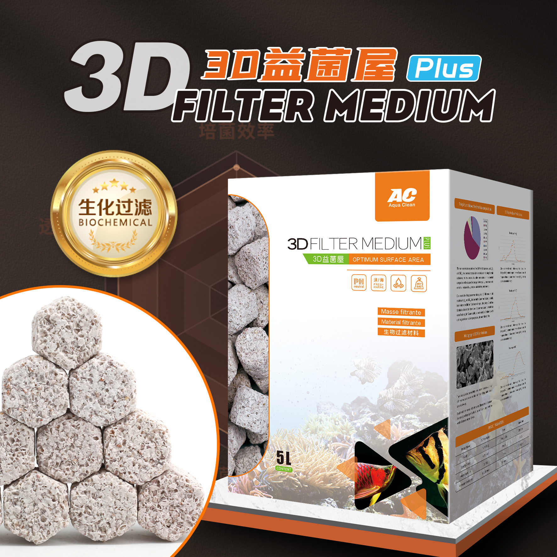 毒哥精选AC滤材3代3D六边型益菌屋陶瓷环石英球过滤器硝化细菌屋