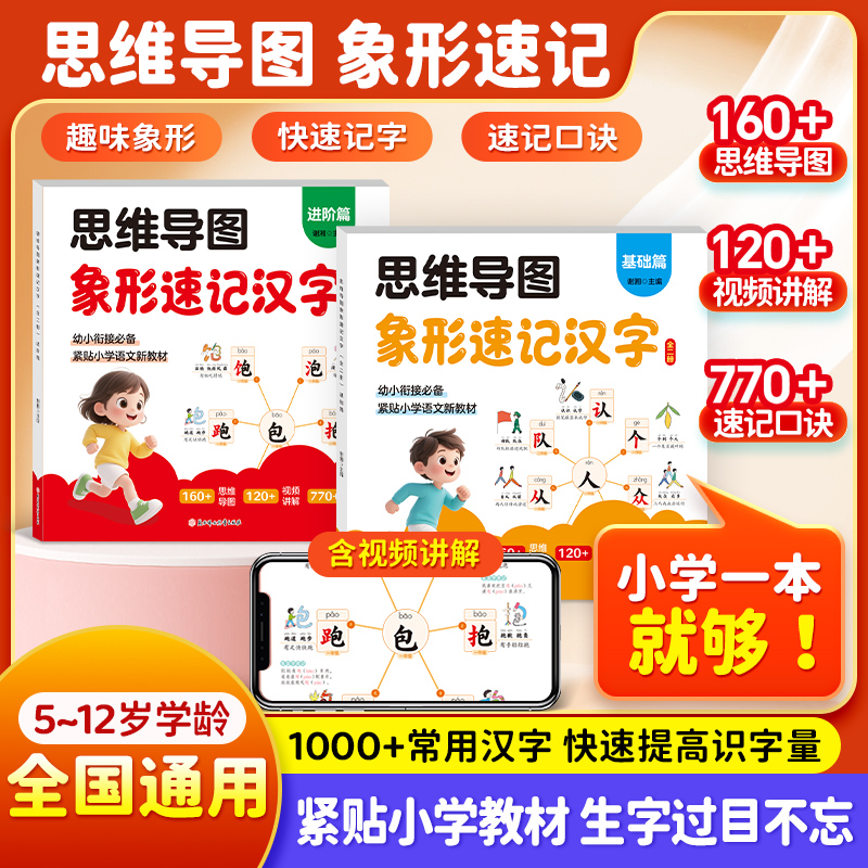 2025新版【思维导图象形速记汉字】紧贴小学语文新教材趣味汉字速记