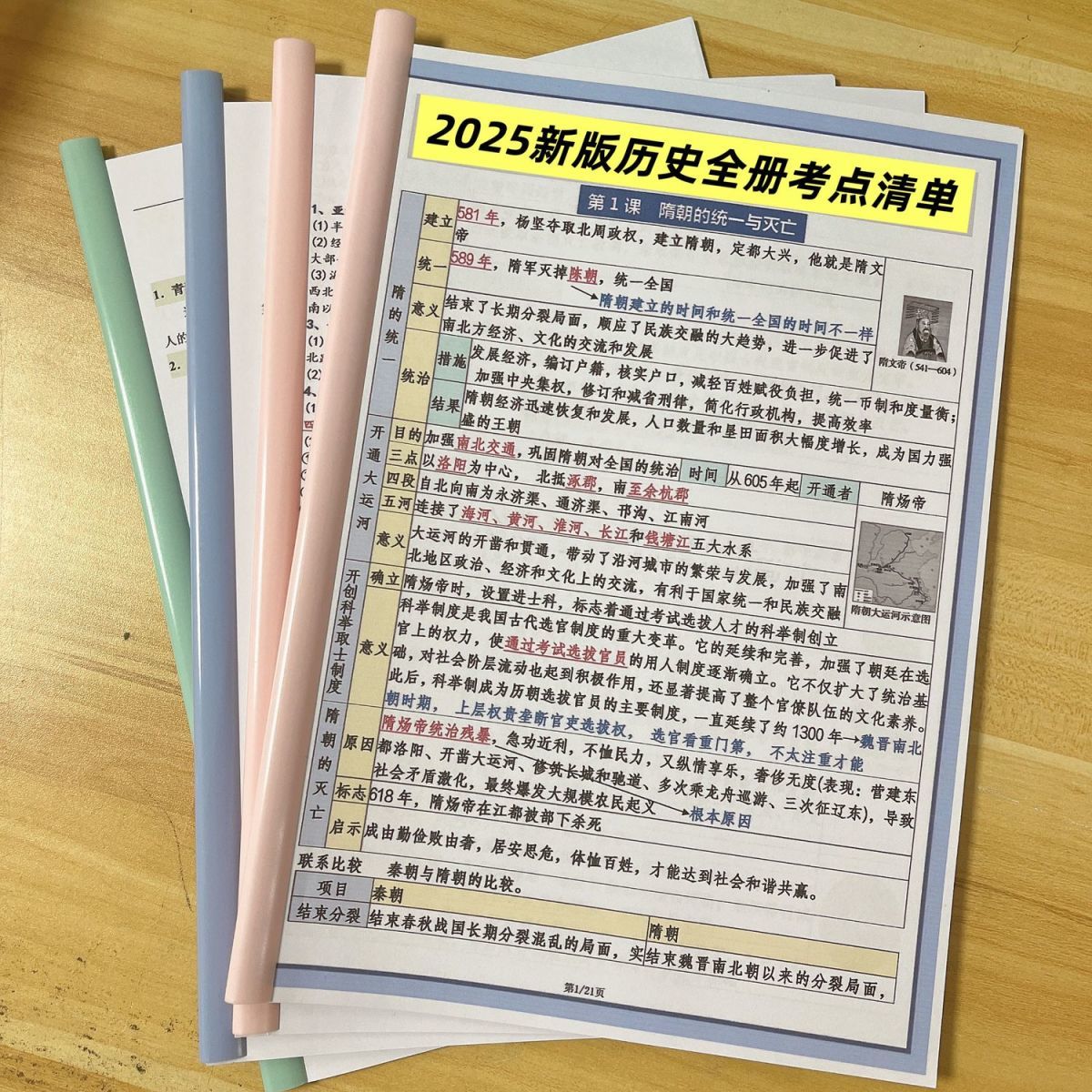 2026新七年级上册小四门政史地生考点清单全册知识点汇总送文件夹