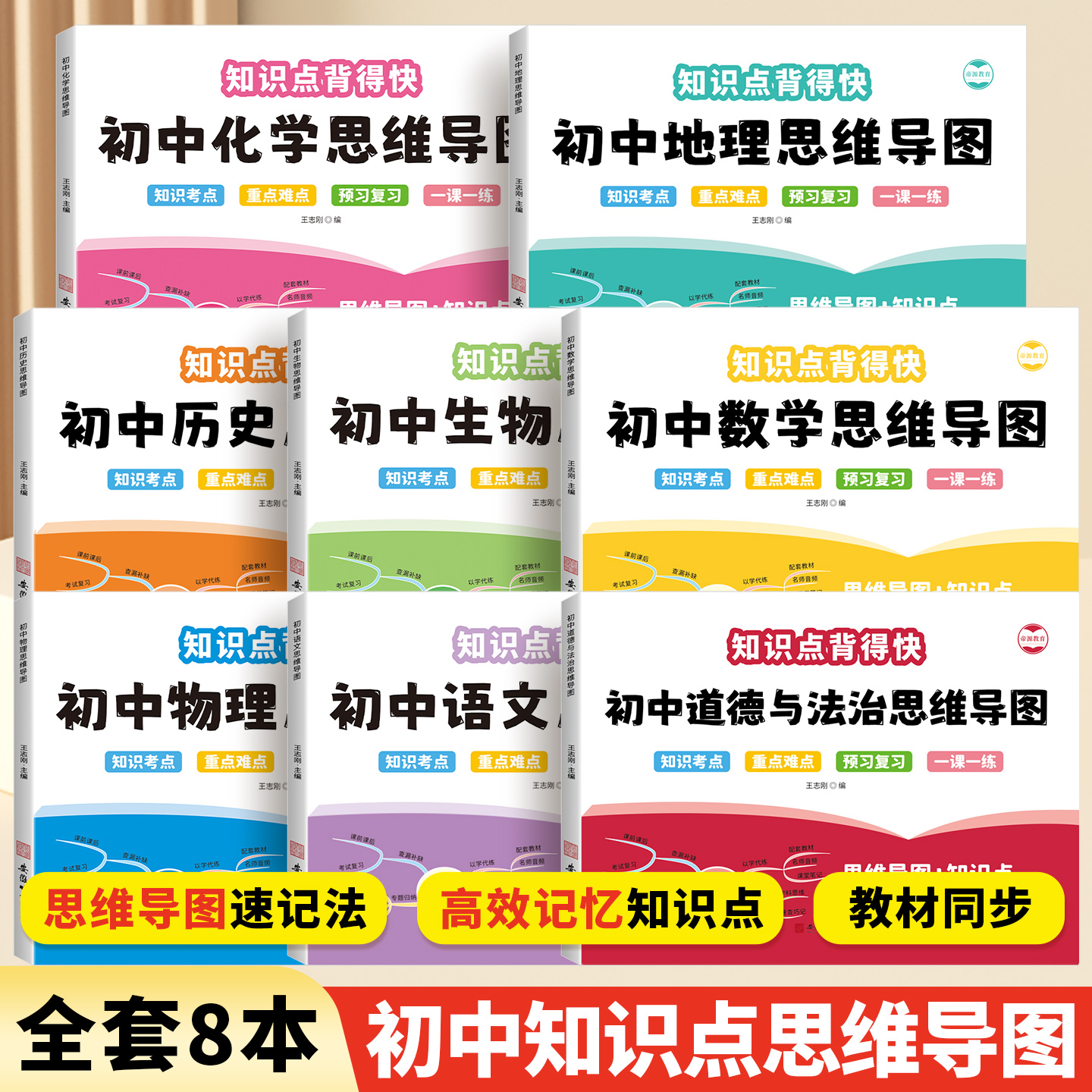 初中知识点思维导图语文数学物理地理化学生物历史道德与法制