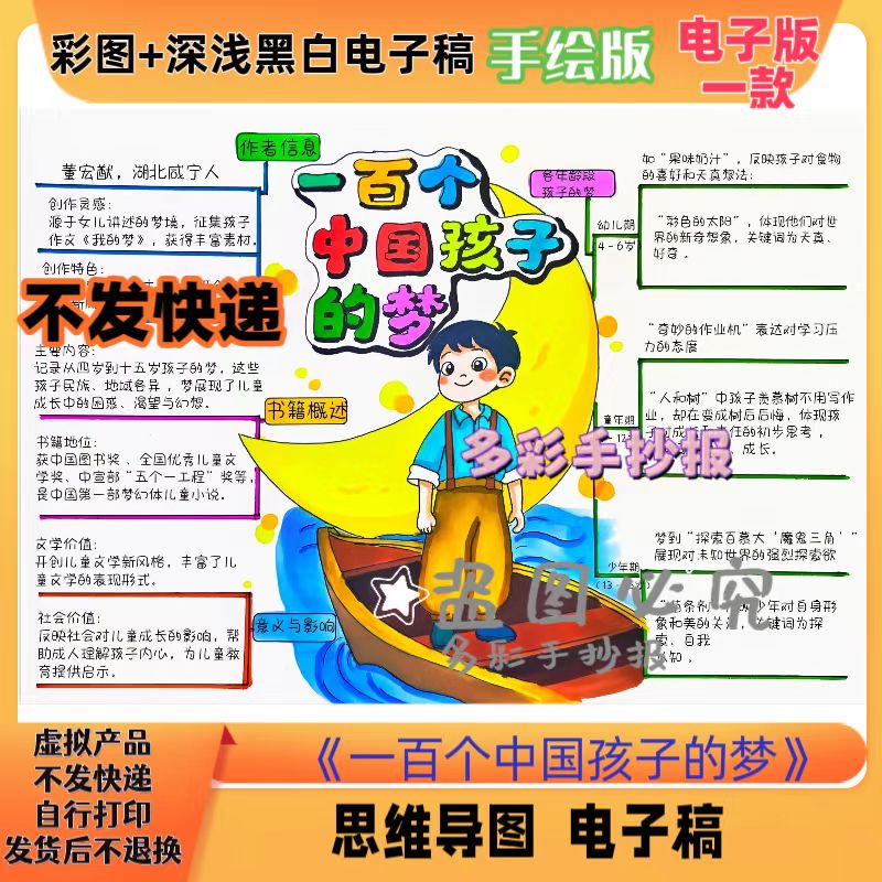 【1402】《一百个中国孩子的梦》思维导图手抄报电子稿