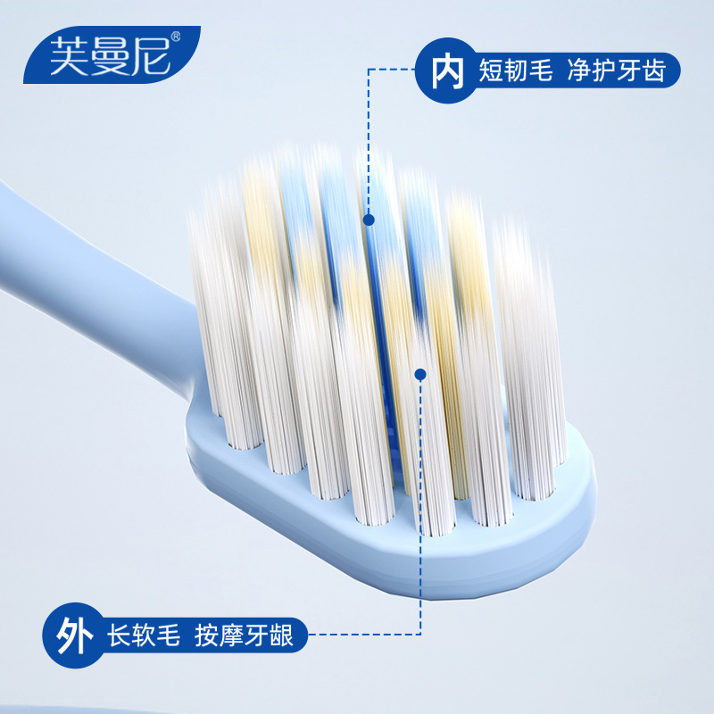 芙曼尼【山型凸面牙刷】超细软宽薄成人护龈软毛清洁孕妇月子可用