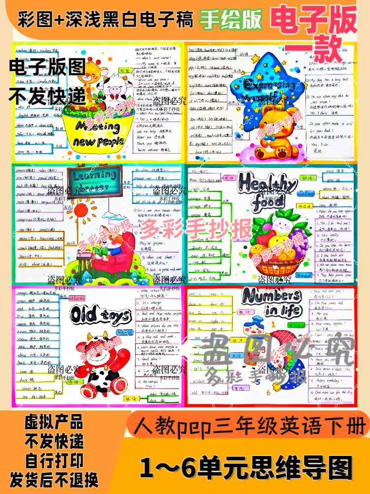【H008】人教pep三年级下册英语1～6单元思维导图合集电子稿