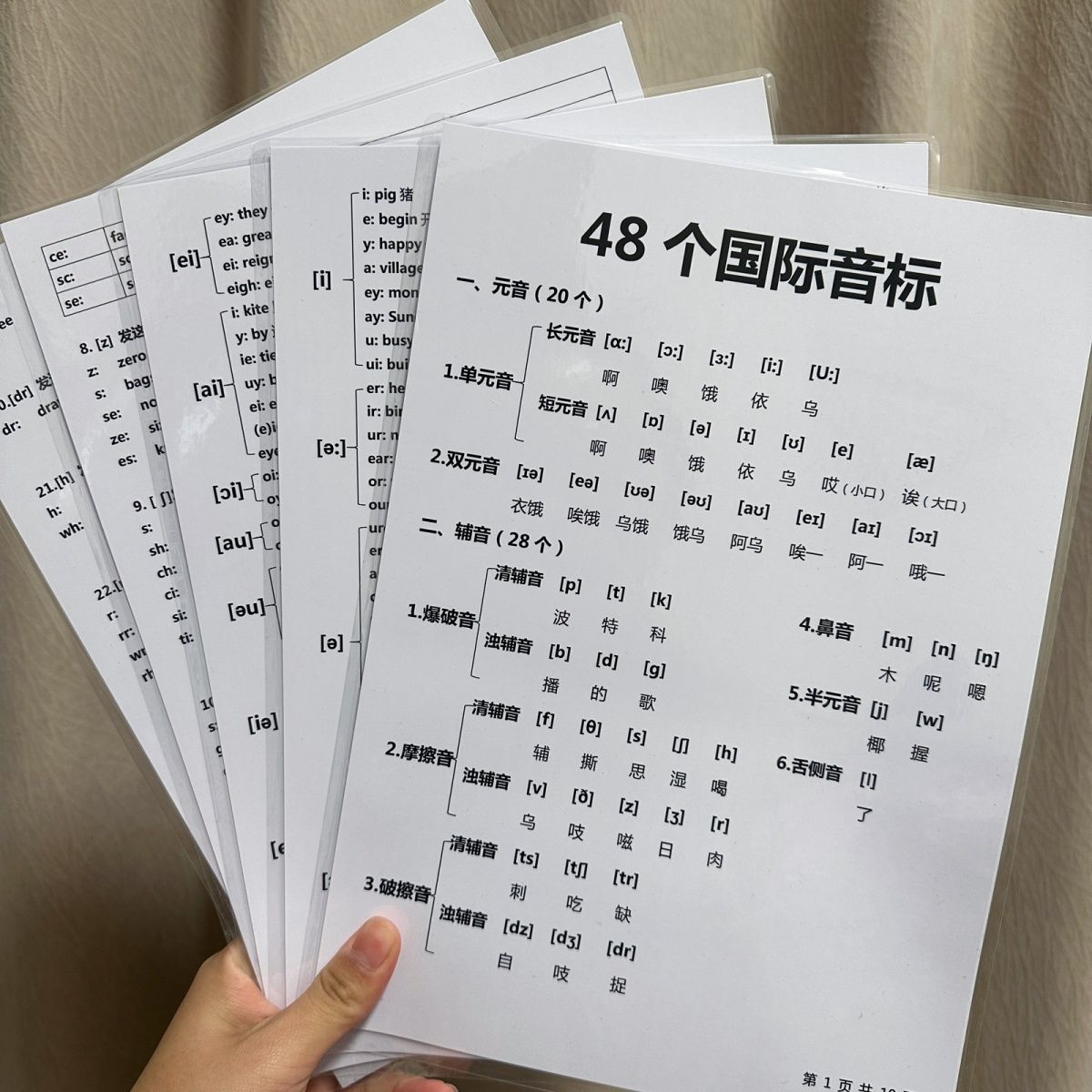 48个国际音标和自然拼读对应的字母组合表学习英语知识点总结卡片