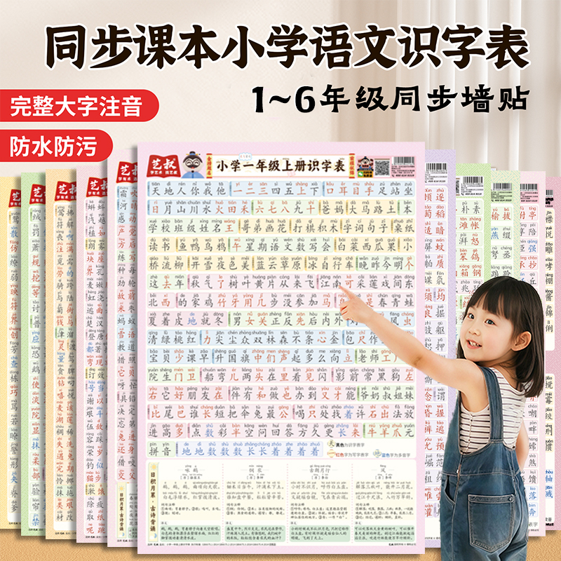 小学语文识字表挂图1-6年级同步学习注音国学启蒙读物早教墙贴