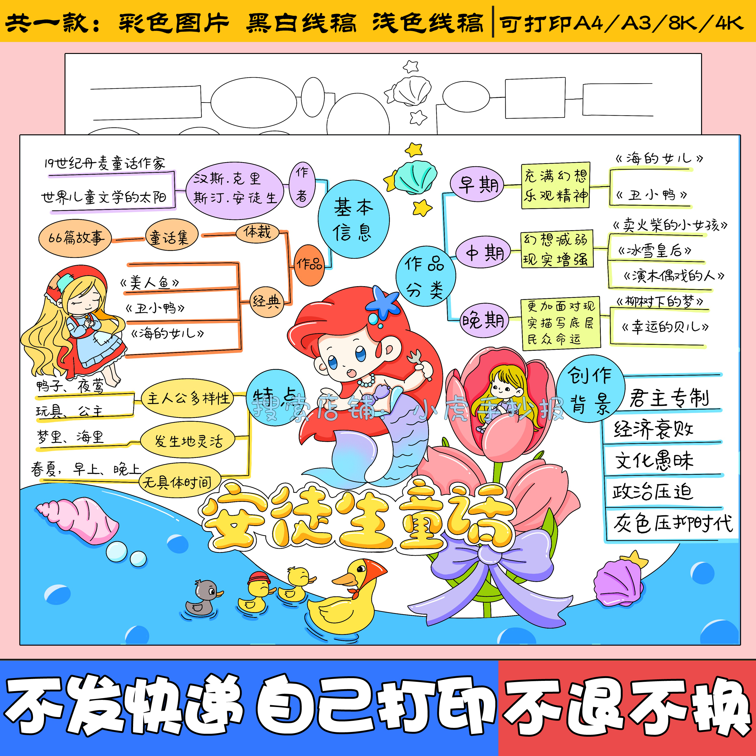 安徒生童话思维导图手抄报电子版模板三年级快乐读书吧读后感a3a4