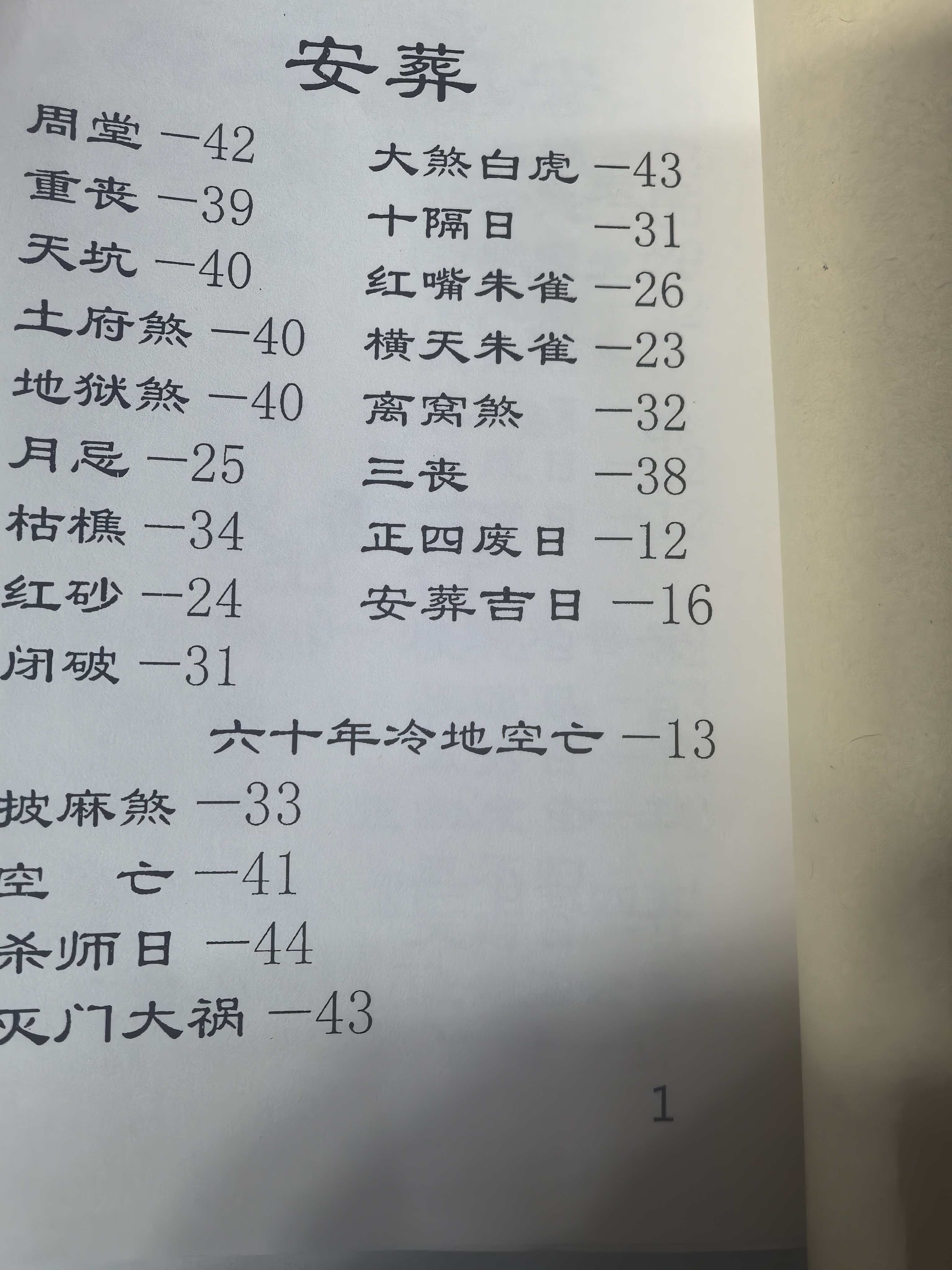 高级择日总册手工 象吉择日