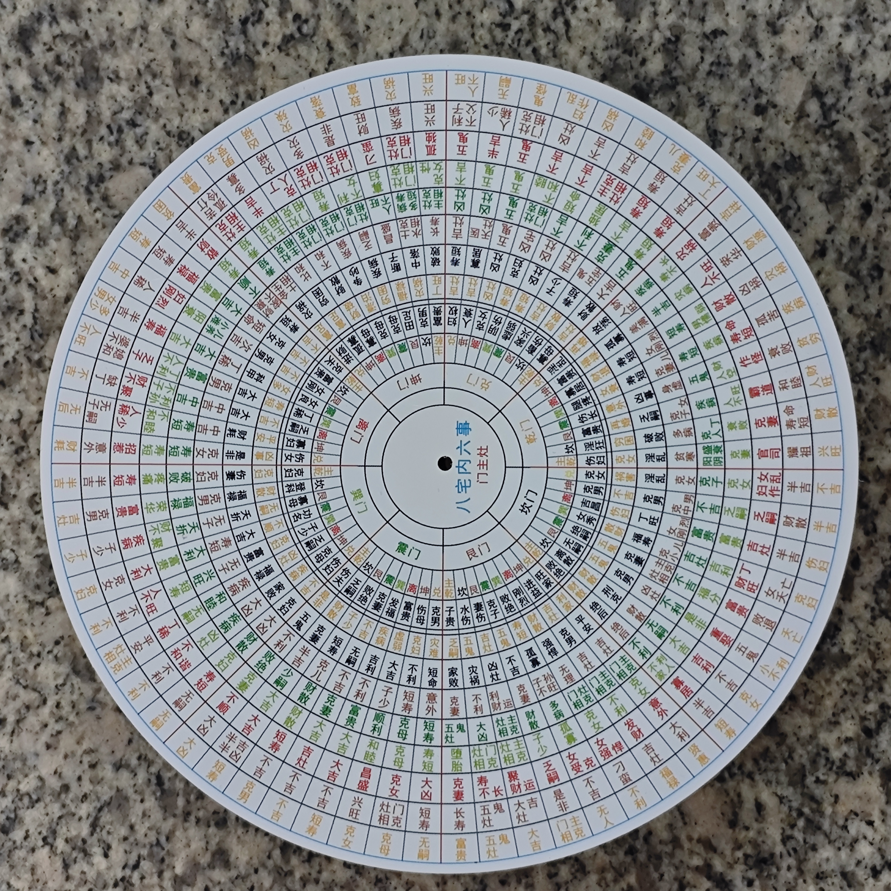 八宅内六事门主灶小罗盘带说明圆形塑料小盘风水摆件风水罗盘家用