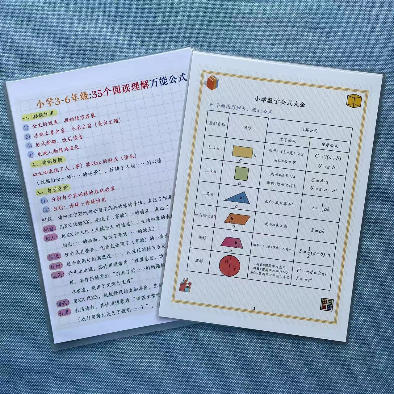 小学35个阅读理解万能公式3-6年级阅读答题技巧记忆力训练卡片