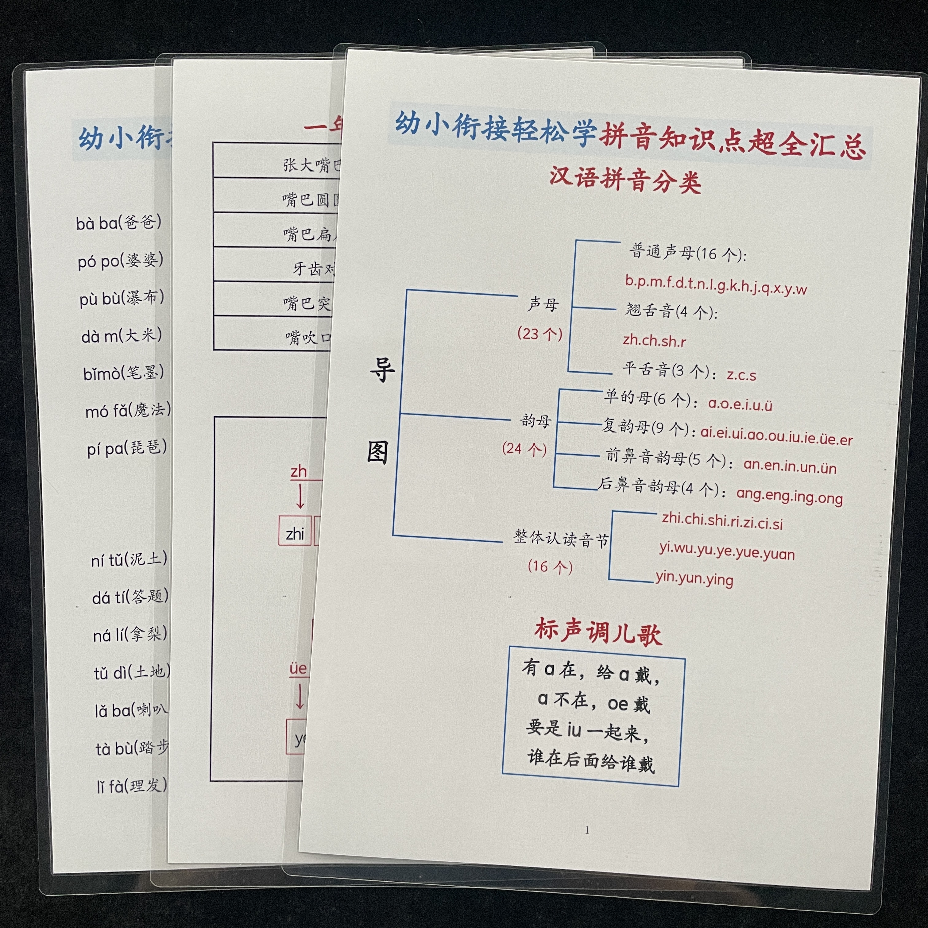 幼小衔接儿童早教汉语拼音知识点汇总思维导图专项训练学习认知卡