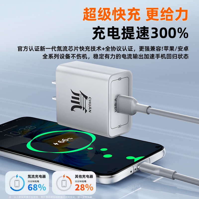 官方认证适用华为荣耀/OPPO/VIVO/小米等安卓全系机型快充充电器