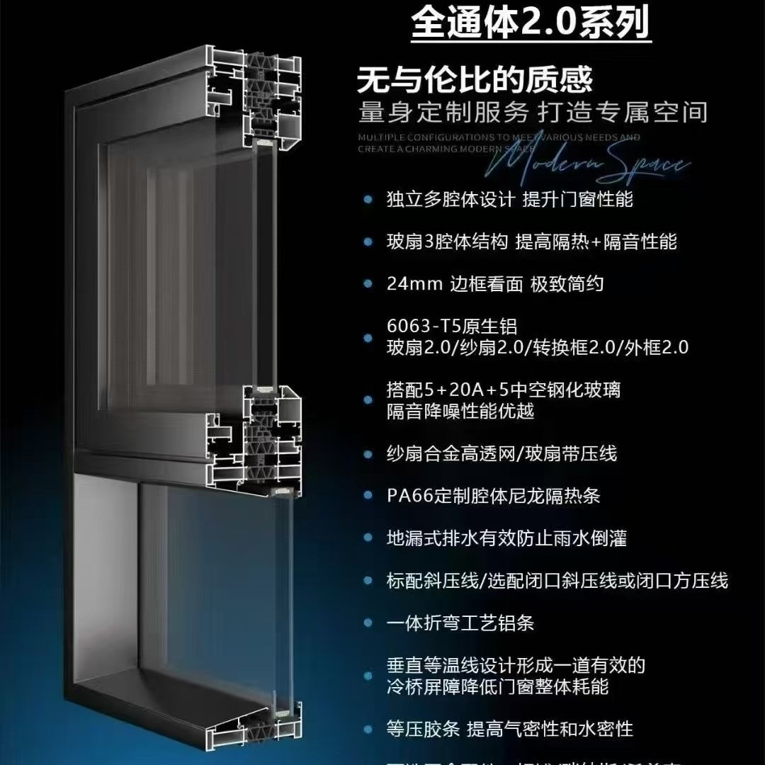115通体2.0平开窗298全国发货中，拍一单抵扣一平方