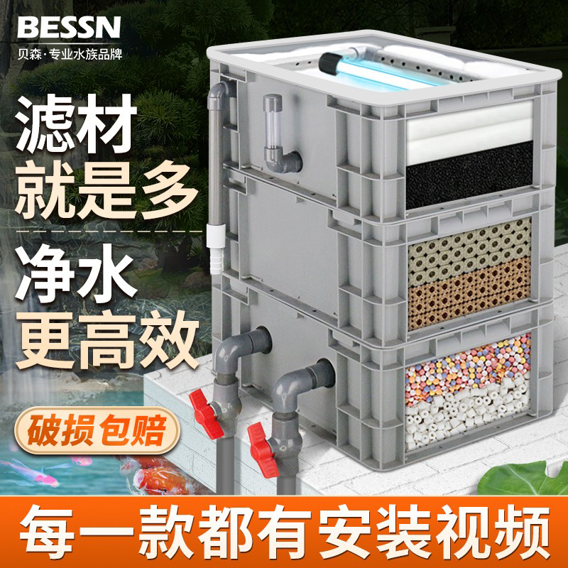 周转箱过滤器鱼缸过滤器鱼缸家用滴流盒过滤外置水循环过滤系统