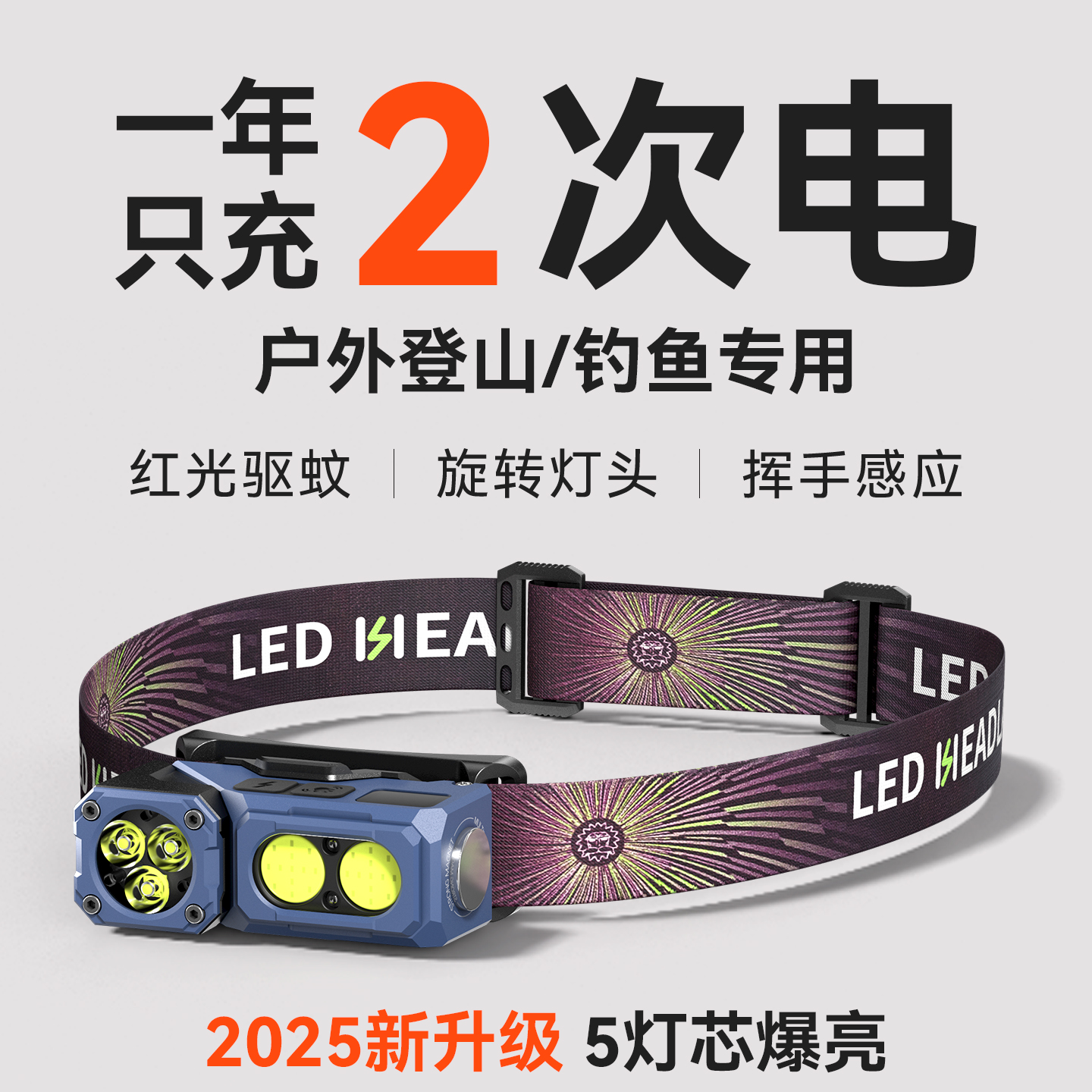 铭久2025新款头灯强光超亮头戴式感应夜钓钓鱼专用户外登山照明灯