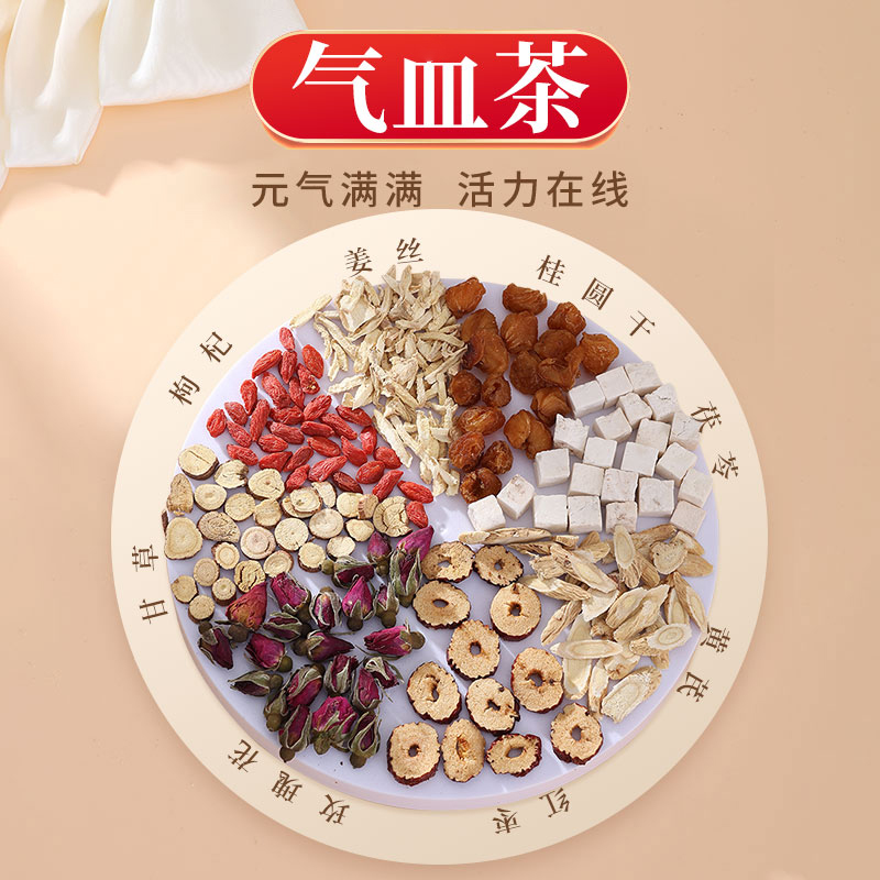 【黄芪茯苓玫瑰茶】气皿茶玫瑰花+黄芪+桂圆干+红枣+枸杞+茯苓