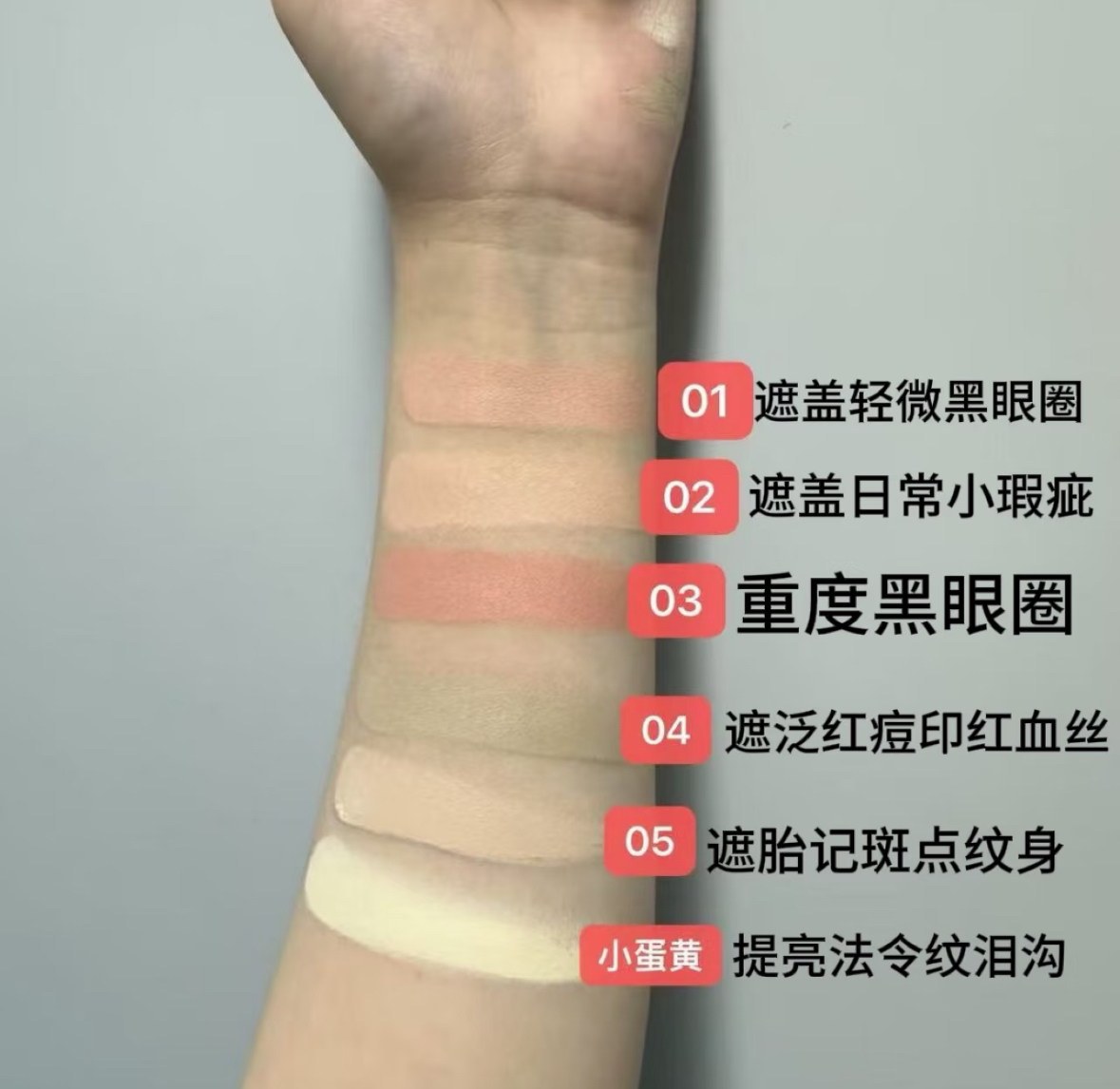 青涩色彩遮瑕膏01/02/03/04/05/06遮瑕提亮膏小黑猴推荐遮瑕膏10g